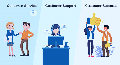 Customer Service Vs Customer Support Vs Customer Success – Customer Service  Blog from HappyFox